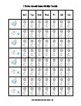 oral hygiene chart